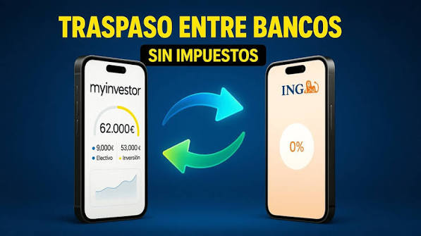 Traspaso de fondos indexados sin pagar impuestos: guía práctica