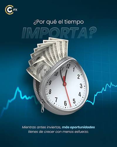 Invertir a largo plazo: por qué el tiempo es más importante que el momento